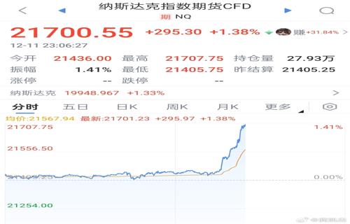 简道云10人小团队如何实现年收入过亿